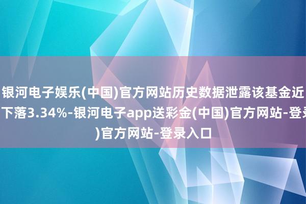 银河电子娱乐(中国)官方网站历史数据泄露该基金近1个月下落3.34%-银河电子app送彩金(中国)官方网站-登录入口